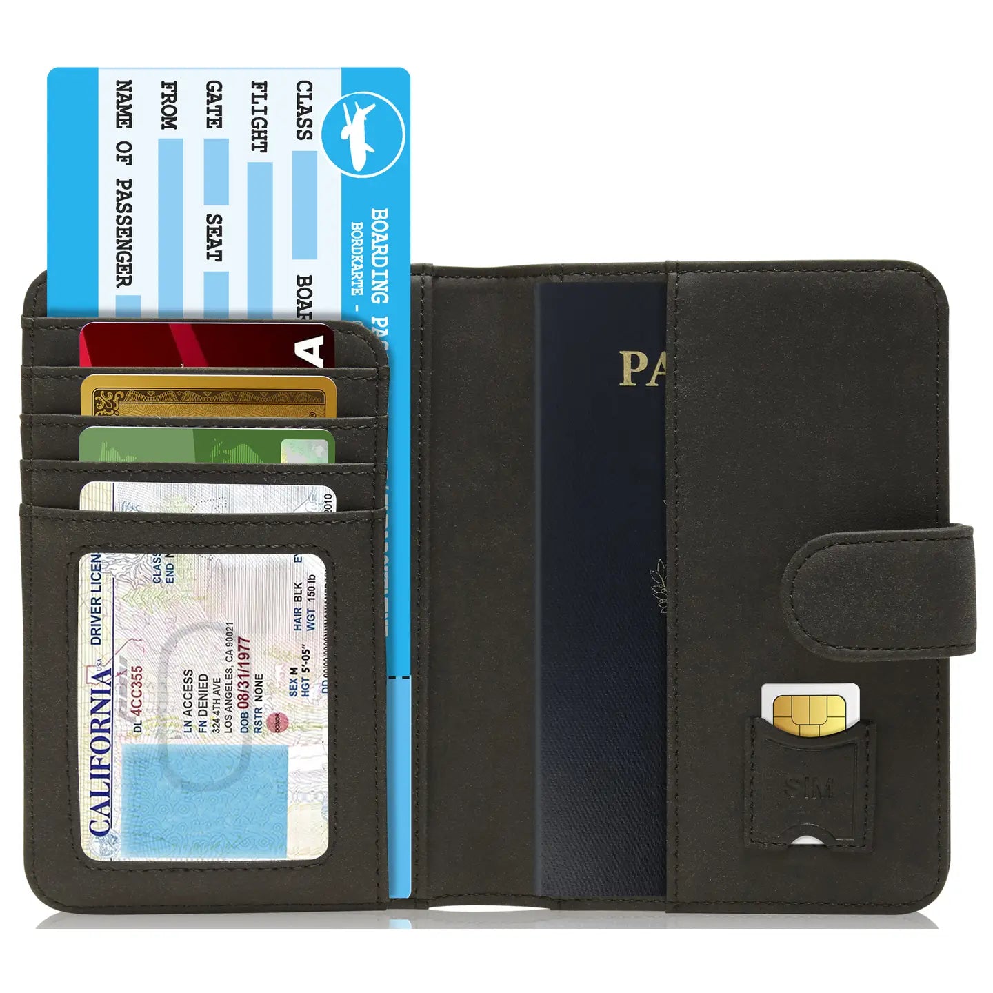 Passport Holder Travel Wallet